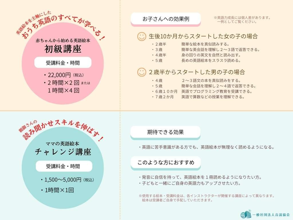 □ママの英語絵本チャレンジ講座| 一般社団法人音読協会｜公式サイト